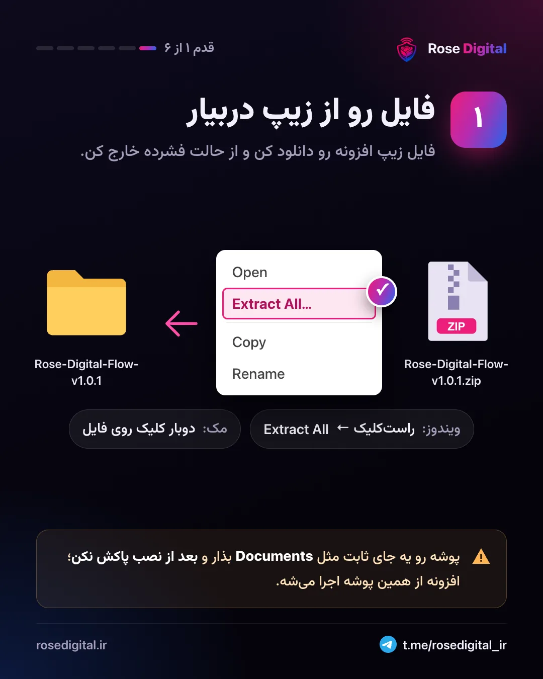 قدم ۱: خارج کردن فایل زیپ افزونه با گزینهی Extract All