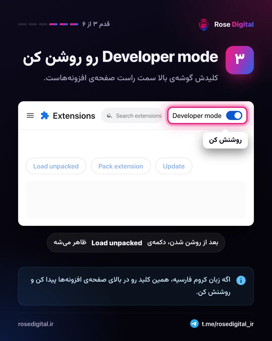 قدم ۳: روشن کردن کلید Developer mode در صفحهی افزونههای کروم