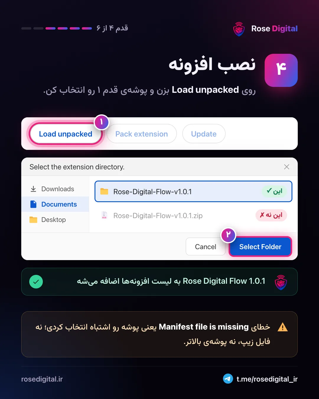 قدم ۴: زدن Load unpacked و انتخاب پوشهی افزونه